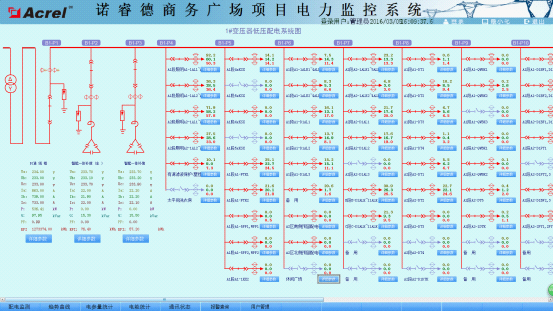 火狐电竞:2000在中国石油大厦（武汉）配电系统中的应用
