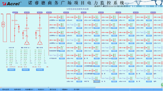 2000在中国石油大火狐电竞厦（武汉）配电系统中的应用