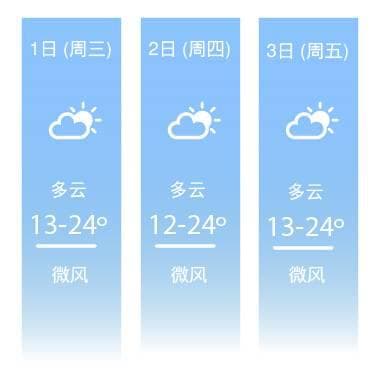 参观指南 | 攻略在手，畅游Asiamold