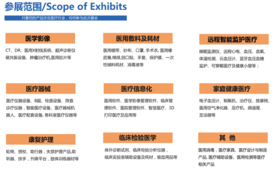 医疗器械展会