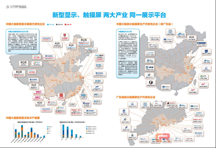 C-TOUCH & DISPLAY 2017招展圓滿結束,2018展位預訂火熱開啟! C-TOUCH & DISPLAY 2017招展圓滿結束,2018展位預訂火熱開啟!