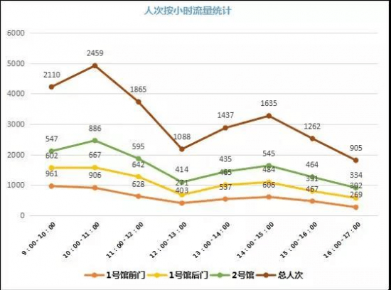 點擊打開原圖