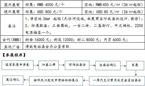 點擊打開原圖