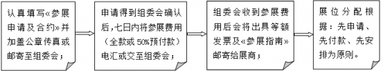 點擊打開原圖