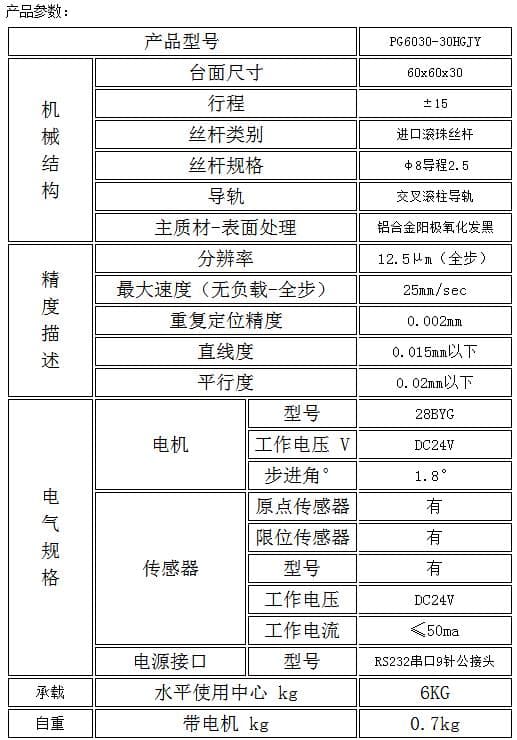 360截图16780703100142104
