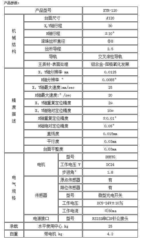 360截图16421106256032