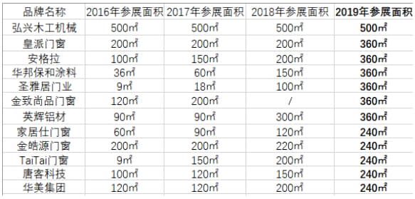 点击打开原图