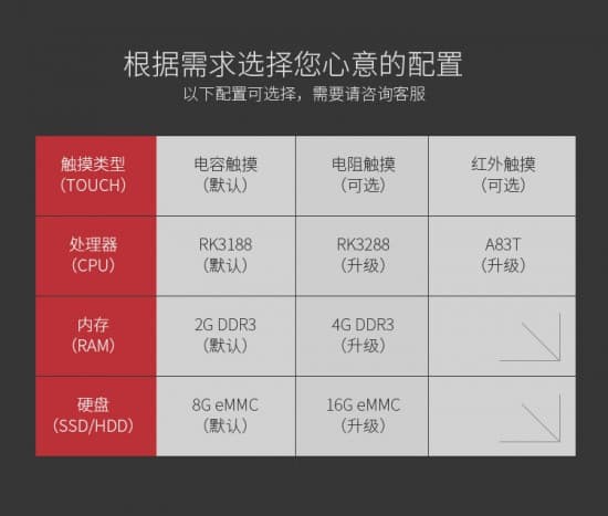 3mm安卓一体机详情_05