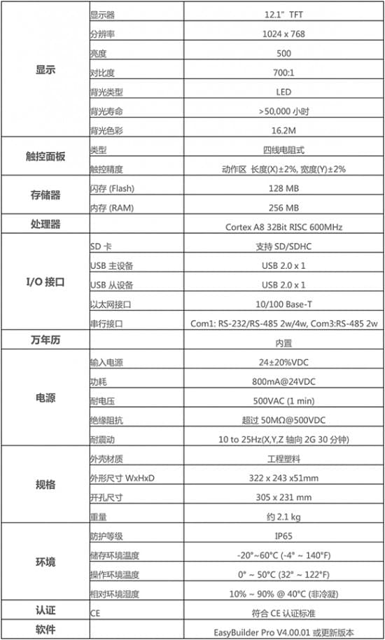 MT8121iE3副本-1