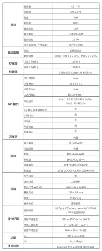 MT8050iE3_副本