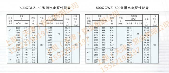 500-50_副本