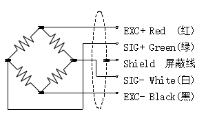 微型拉压力传感器CAZF-LY20接线方式图