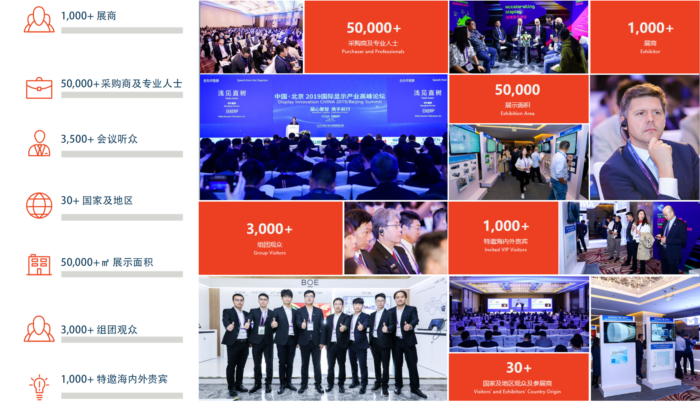展会数据.png