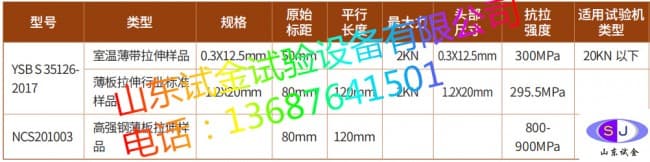 室温薄带 薄板 高强钢薄板拉伸样品 (2)