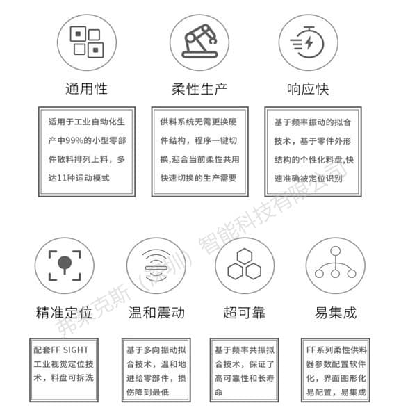 柔性振动盘参数_副本_副本
