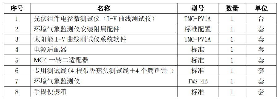 配置.PNG