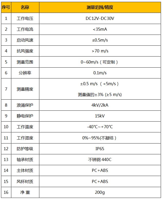 技术参数.jpg