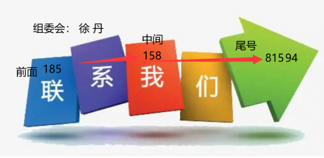 电话8