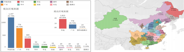 點擊打開原圖 KCYCRPEOS33HV9Q_X8%UJO3