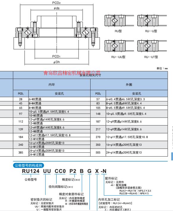 THK交叉滚子轴承RU尺寸2