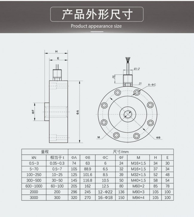 详情-F04