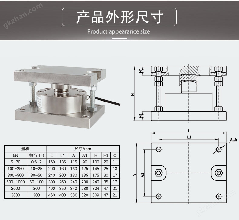 NTJH-4M轮辐式称重模块