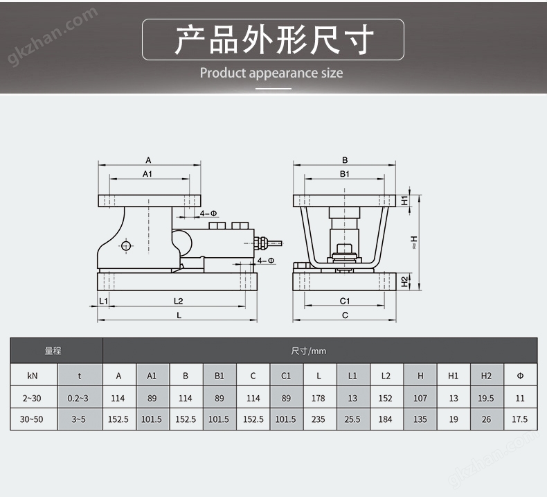 NTJH-5BM-B悬臂梁称重模块
