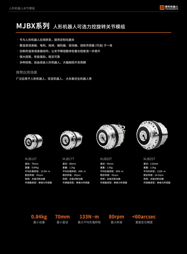 带力控关节模组